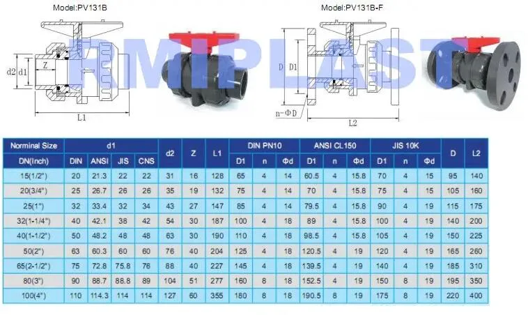 1 Inch PVC Ball Valve with Clear Body Clear UPVC Plastic Ball Valve Double Union Ball Valves Water Valve by JIS ANSI DIN Pn10 for Industrial