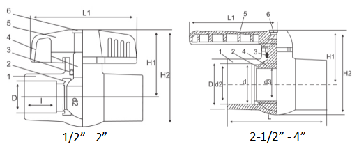 1-1/2&prime; Long Handle Male Threaded PVC Octagonal Ball Valve